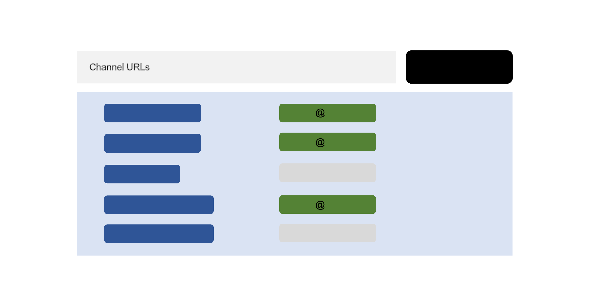 3. Modtag resultatet på siden.